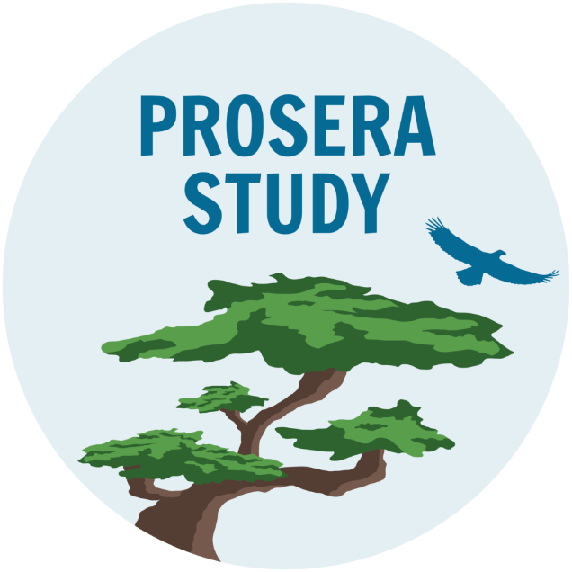 The PROSERA Study Logo